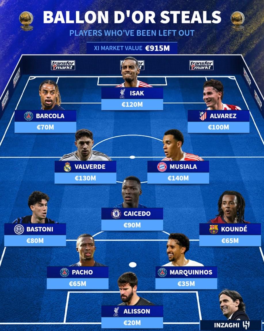 vyg, 拜仁慕尼黑 vyg, 拜仁慕尼黑