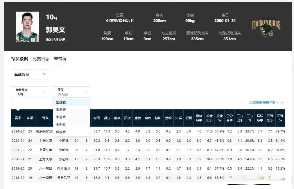 只有, yid 只有, yid