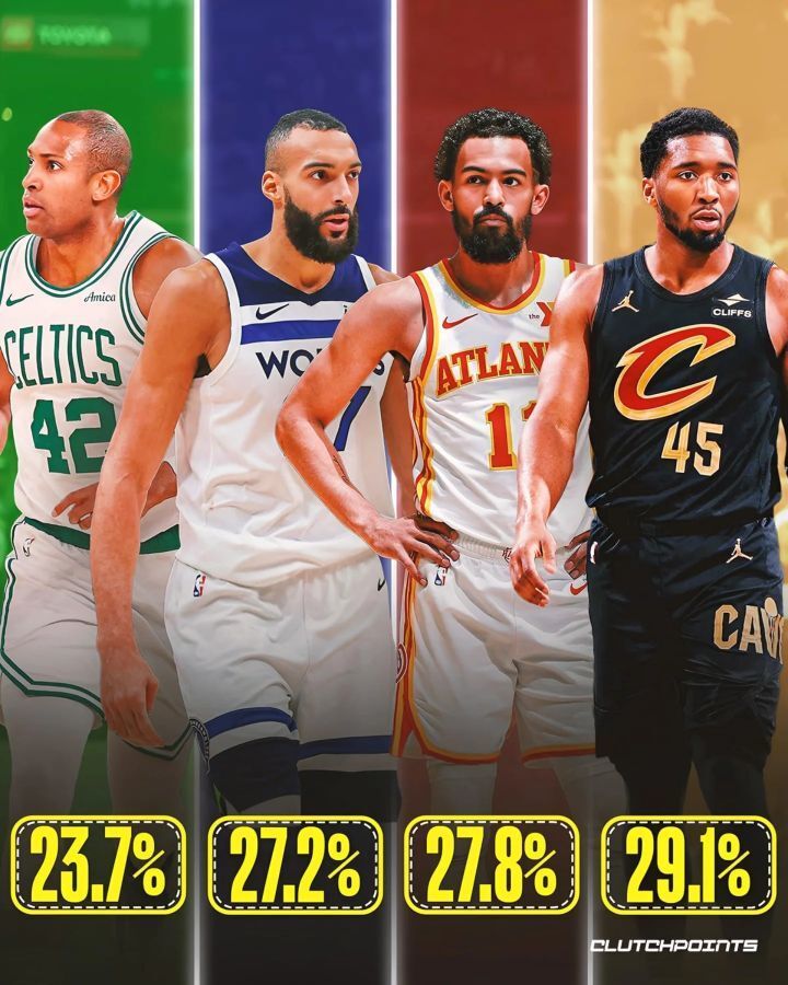 PQayY, 得了显著成, 威少作为历