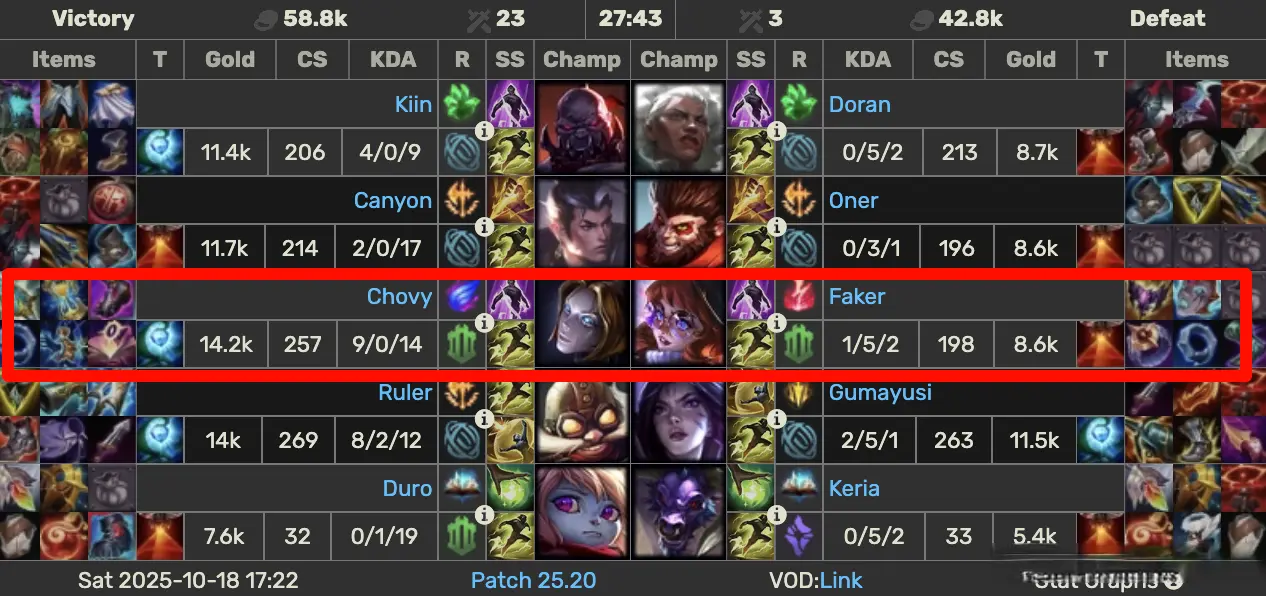 src, 的关键原因, 晰地表明